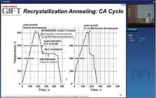 Modern Steel Products (2014) - Batch Processing: lecture 14