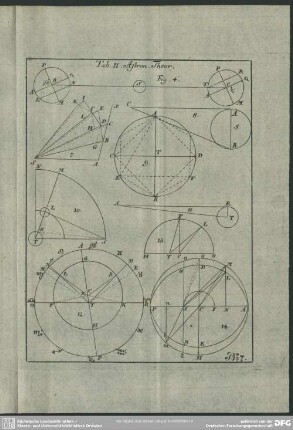 No. 7. Tab. II. Astron. Theor.