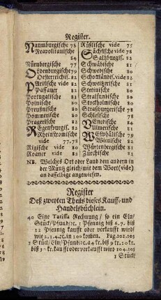 Register Deß zweyten Theils dieses Kauff- und Handelsbüchlein.