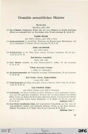 Gemälde neuzeitlicher Meister (Nr. 177-250)