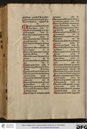 Magister honorandus debet in se habere quatuor, cviii, C.