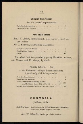 62-64, Chombala (Address Mahé, with out-stations)