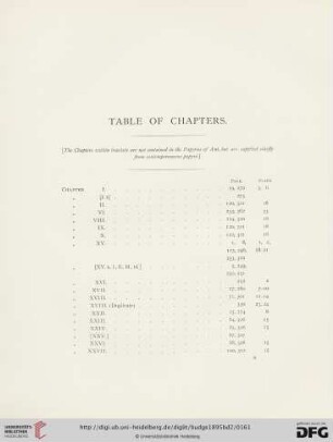 Table of chapters