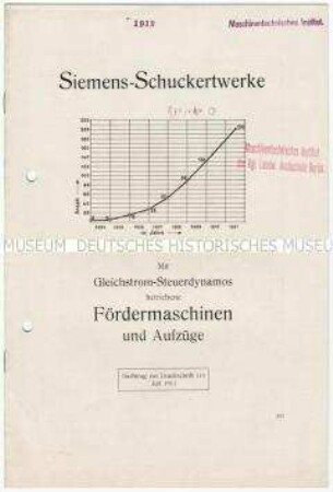 Kundenliste über Fördermaschinen und Aufzüge