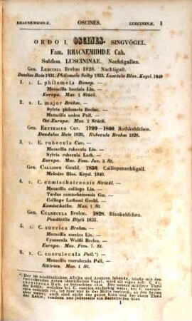 Museum Heineanum : Verzeichniss der ornithologischen Sammlung des Oberamtmann Ferdinand Heine, auf Gut St. Burchard vor Halberstadt. 1, Singvögel