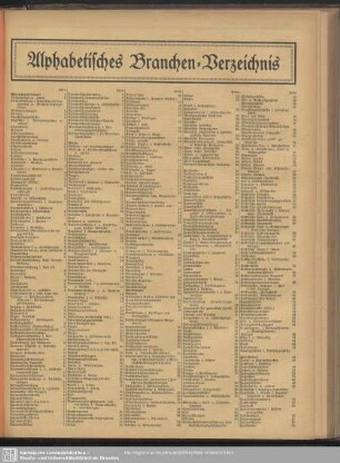 Alphabetisches Branchen-Verzeichnis