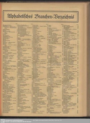 Alphabetisches Branchen-Verzeichnis