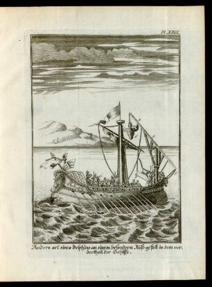 Andere art eines Delphins an einem besondern Rüst-gestell in dem vordertheil der Schiffe