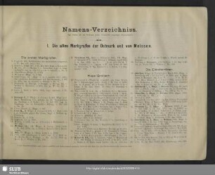 Namens-Verzeichniss