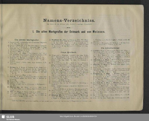 Namens-Verzeichniss