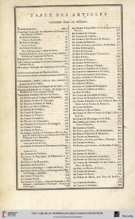Table des articles