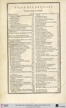 Table des articles