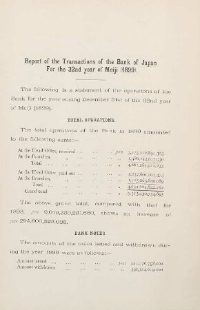 Report of the transactions of the Bank of Japan for the 32nd year of Meiji (1899)