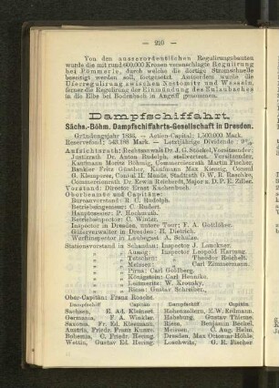 Dampfschiffahrt.