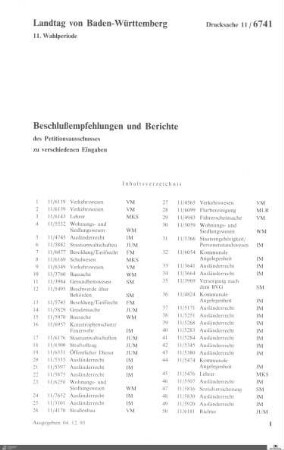 273: Landtag Baden-Württemberg, Beilagen, 1995, Bd. 47