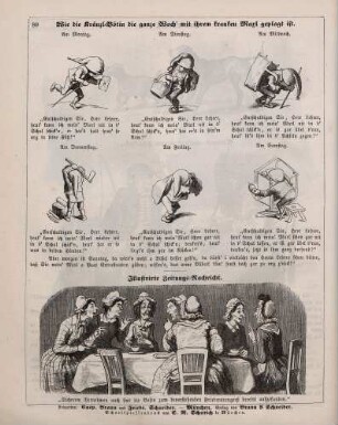 "Wie die Kränzl-Bötin die ganze Woch' mit ihrem kranken Maxl geplagt ist" "Illustrirte Zeitungs-Nachricht"