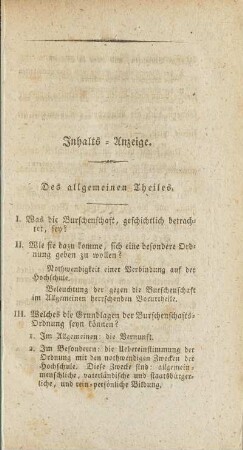 Inhalts-Anzeige.