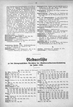 Rednerliste zu den stenographischen Berichten der Stadtverordnetenversammlung im Jahre 1926