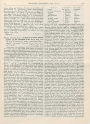 557-559 [Rezension] Harris, J., The gospel of the twelwe apostles together with the apocalypses of each one of them