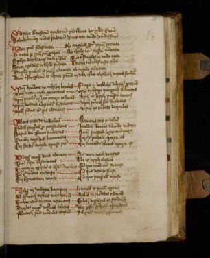 Suscipe divinissimum psalterium sancta trinitas hoc gloriosissimum …