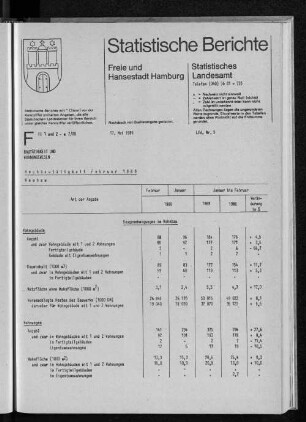 Hochbautätigkeit Februar 1989 : Lfd. Nr. 5