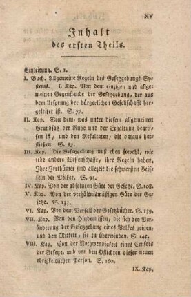 XV-XVI Inhalt