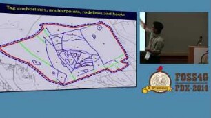 Anchoring and PostGIS cure Post-Polygon Stress Disorder