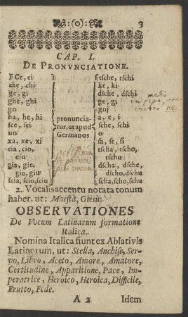 Cap. I. De Pronunciatione.