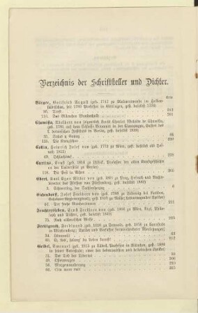 Verzeichnis der Schriftsteller und Dichter