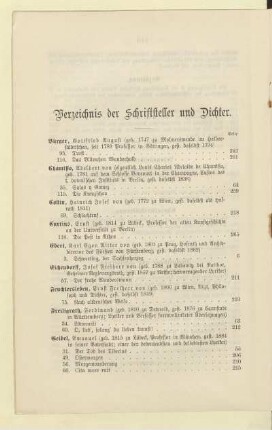 Verzeichnis der Schriftsteller und Dichter