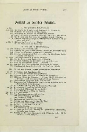 Zeittafel zur deutschen Geschichte