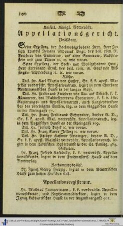 Kaiserl. Königl. Vorderöstr. Appellationsgericht.