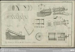 Tab. XIII. Fig. 226-237
