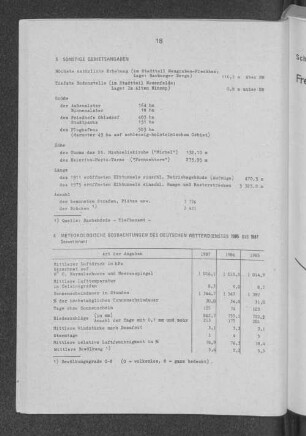 Meteorologische Beobachtungen des Deutschen Wetterdienstes 1985 bis 1987