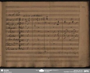 No. 16 Lied: "Erhöret unser heißes Flehn"