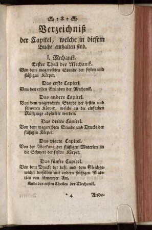 Verzeichnis.