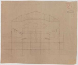 Thiersch, Friedrich von; Frankfurt / Main (Hessen); Festhalle - Querschnitt