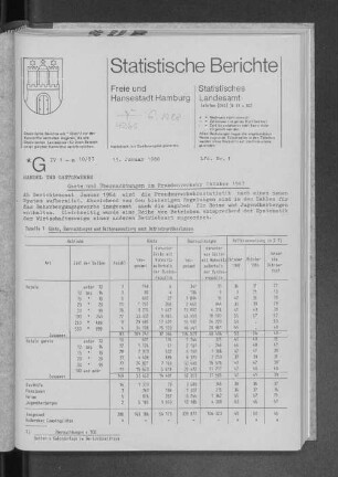 Gäste und Übernachtungen im Fremdenverkehr Oktober 1987 : Lfd. Nr. 1