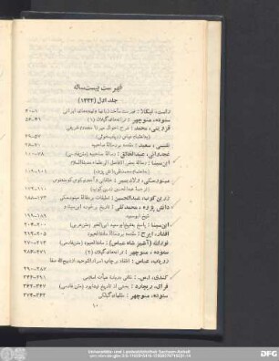 فهرست بیست‌ساله