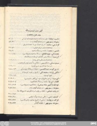 فهرست بیست‌ساله