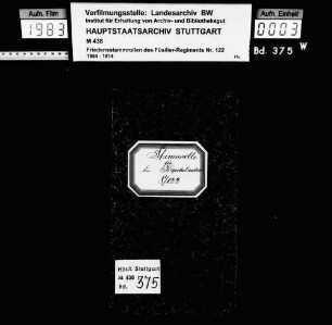 Unteroffiziere und Kapitulanten 1898-1913