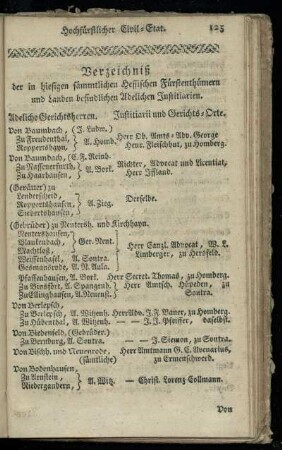 Verzeichniß der in hiesigen saemmtlichen Hessischen Fuerstenthuemern und Landen befindlichen Adelichen Justitiarien