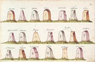 Abbildung II: Marksteinzeichen von Herrenberg, Haslach, Gültstein, Isingen, "Hiltritzhausen", Nufringen, Nabern, Weil im Schönbuch, "Endringen", Altingen, Breitenholz, Reisten, Talheim, Willmadingen, Mössingen, Bodelshausen, Nehren, Lustnau, Gomaringen
