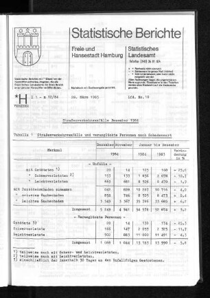 Straßenverkehrsunfälle Dezember 1984 : Lfd. Nr. 10