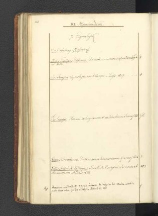 7. Etymologie.