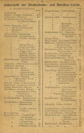 Uebersicht der Straßenbahn- und Omnibus-Linien