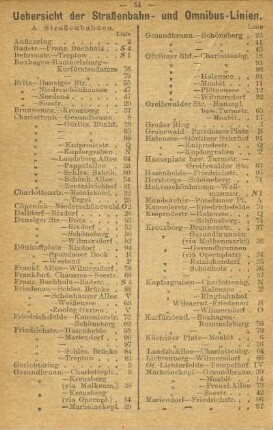 Uebersicht der Straßenbahn- und Omnibus-Linien