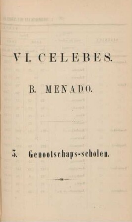 VI. Celebes B. Menado