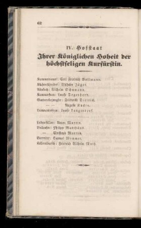 IV. Hofstaat Ihrer königlichen Hoheit der höchstseligen Kurfürstin.
