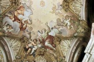 Engelsglorie, Verehrung der Namen Jesu und Maria